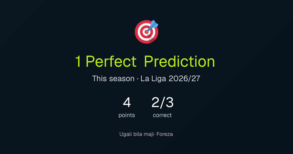 Ugali's perfect predictions