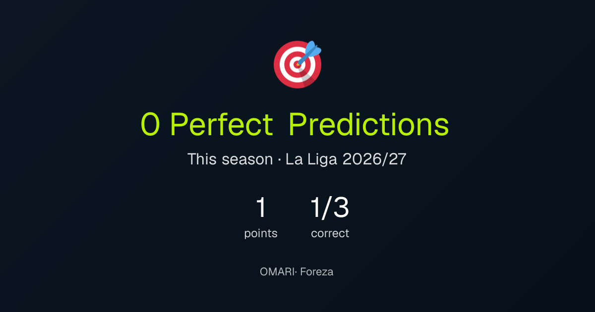 OMARI's perfect predictions