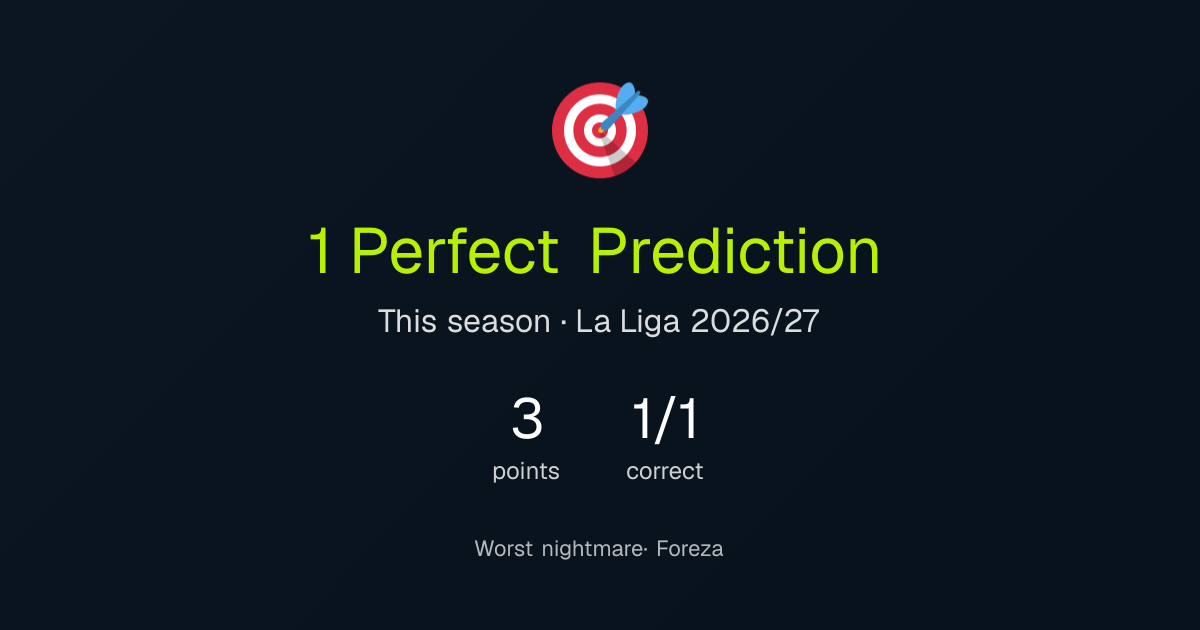 Worst's perfect predictions