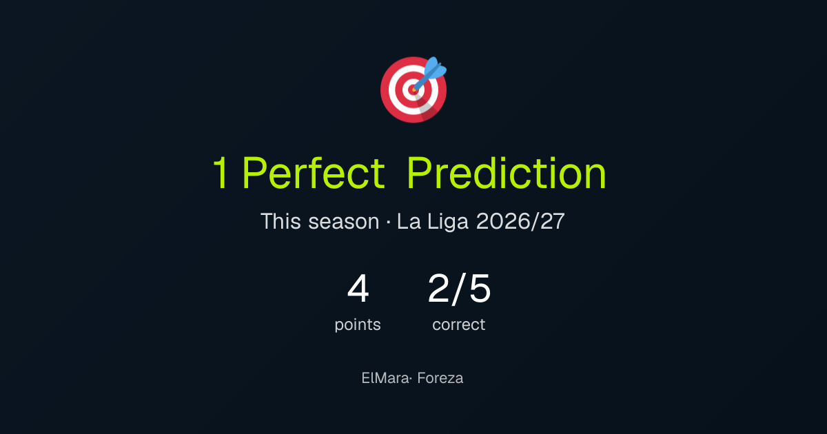 ElMara's perfect predictions