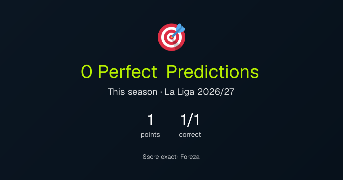 Sscre's perfect predictions