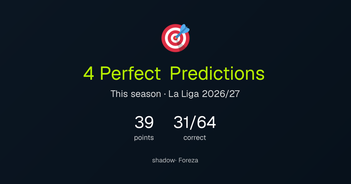 shadow's perfect predictions