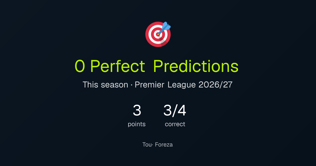 Tou's perfect predictions