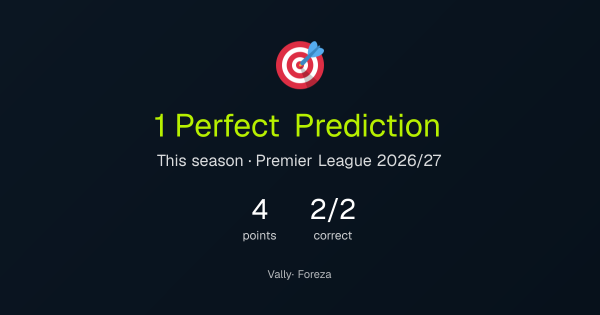 Vally's perfect predictions