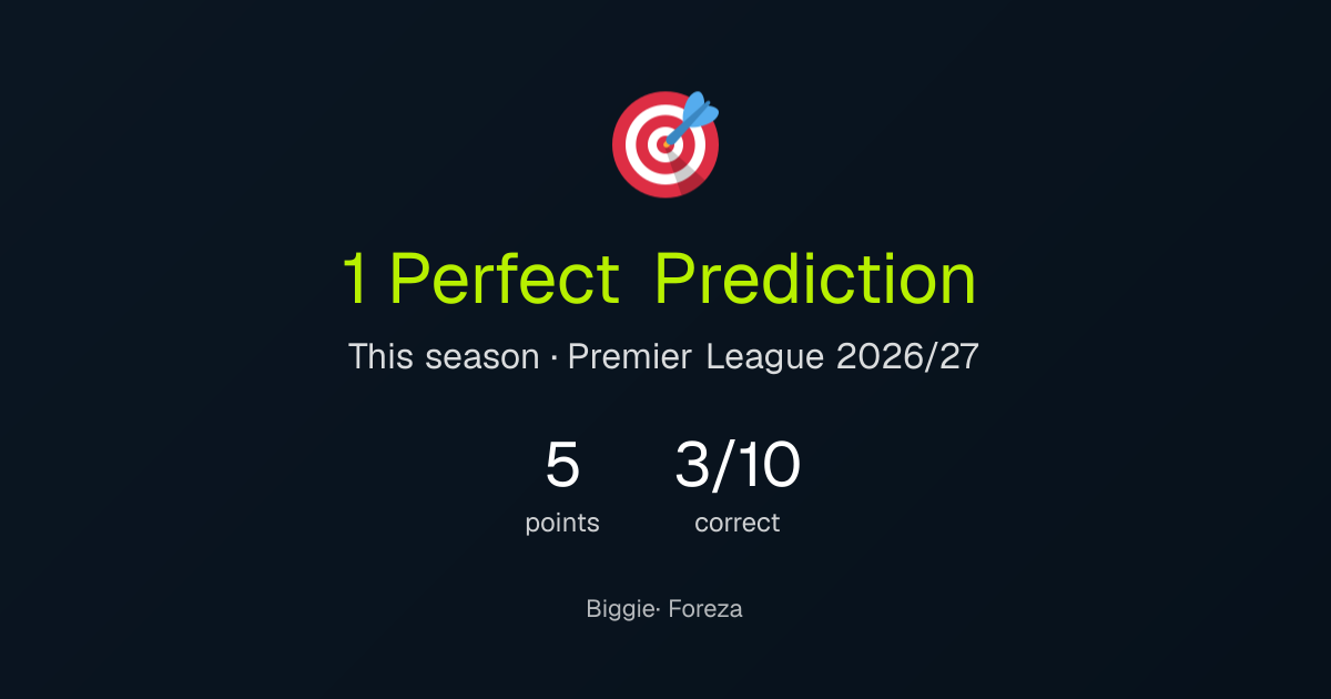 Biggie's perfect predictions