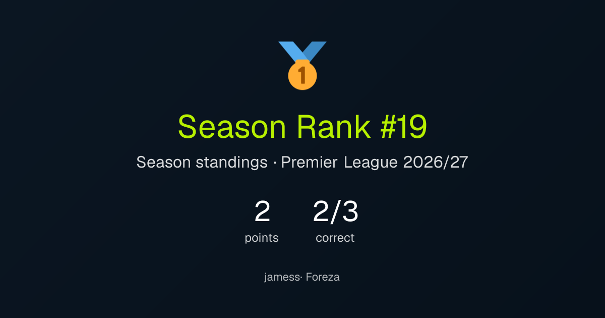 jamess's season result
