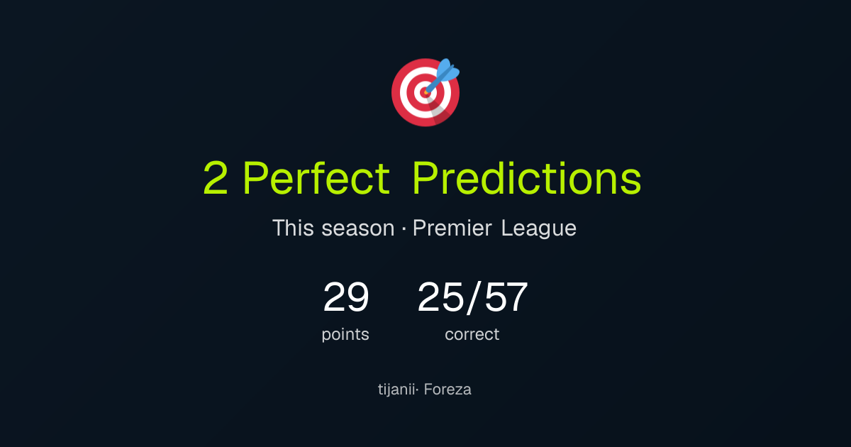 tijanii's perfect predictions