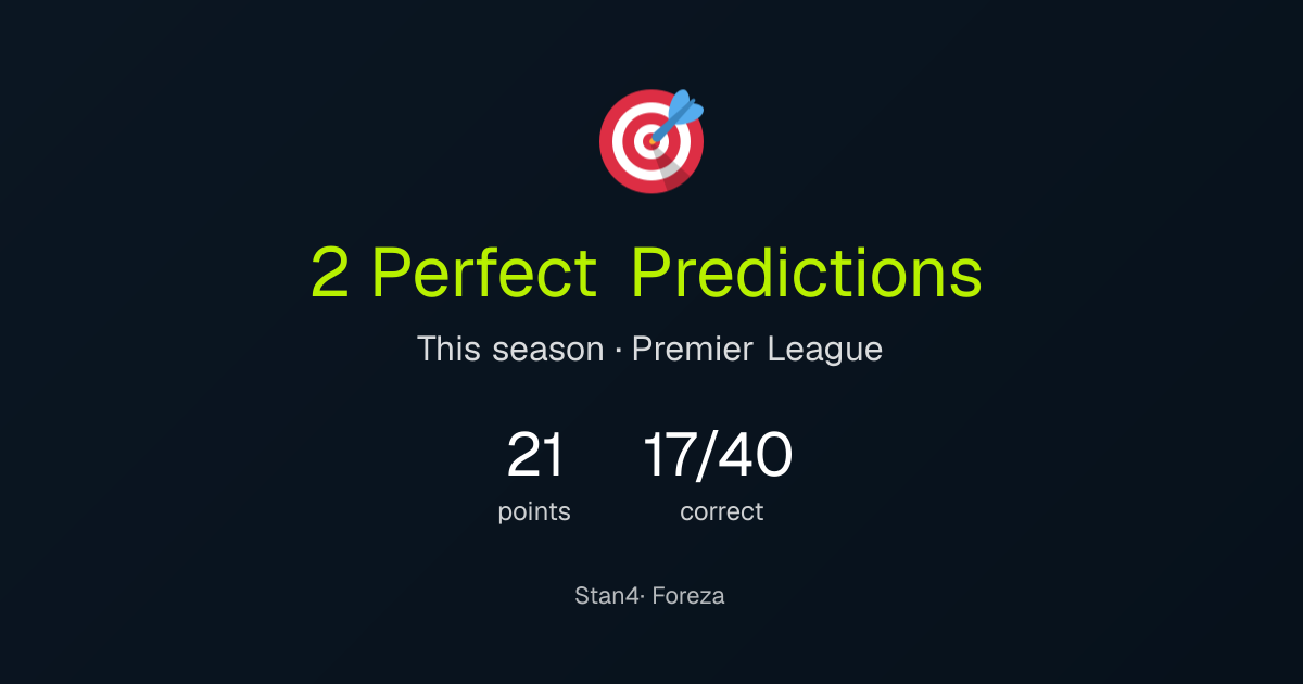 Stan4's perfect predictions
