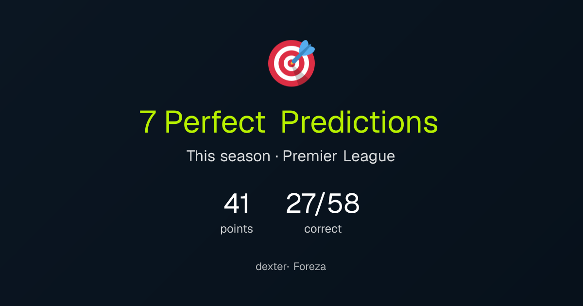 dexter's perfect predictions