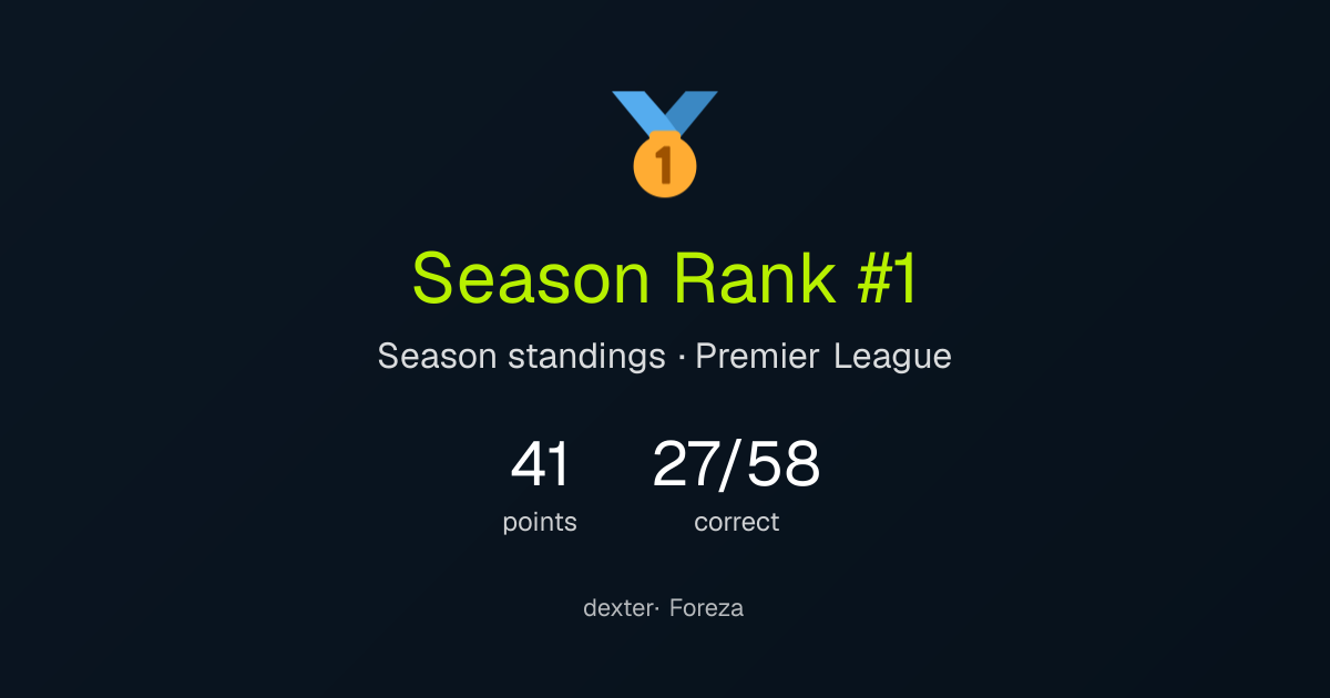 dexter's season result