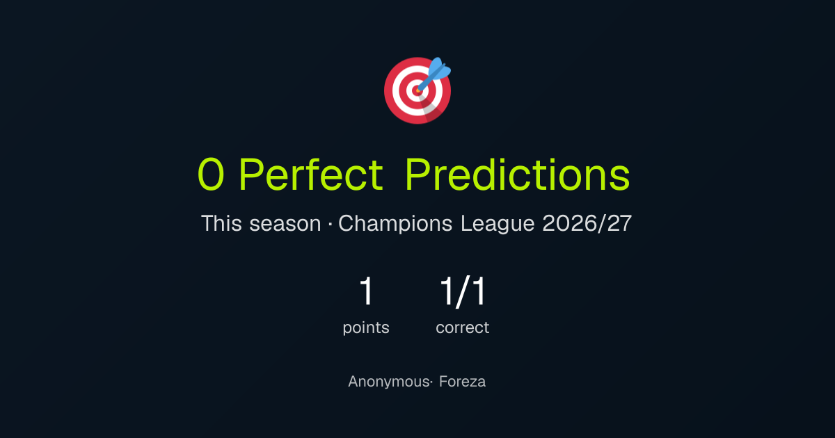 Anonymous's perfect predictions